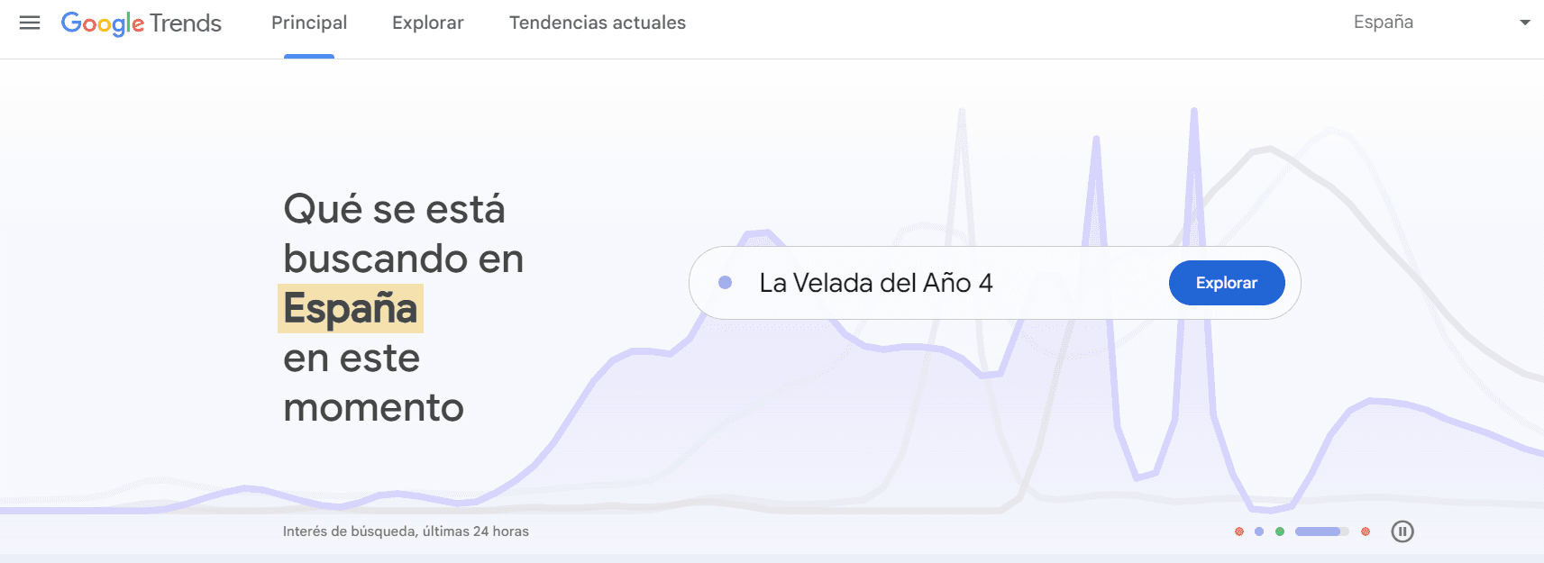 Keyword research con Google Trends